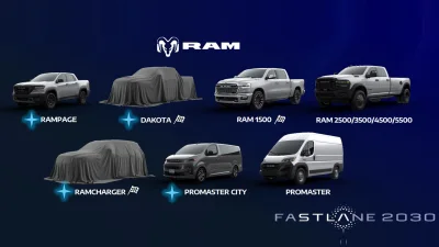 Ram Plans Three All-New Models by 2030, Including Return of Ramcharger SUV