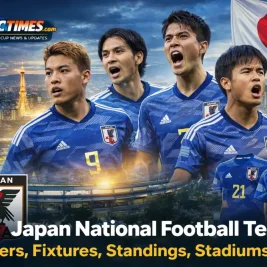 Ex-Luton Duo Chong and Aasgaard Earn World Cup Spots