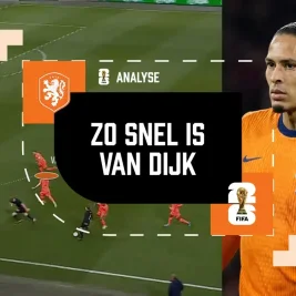Virgil van Dijk Maintains Elite Statistics Ahead of Crucial Match