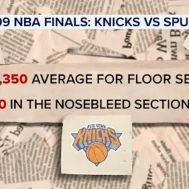 NBA Finals Ticket Prices at Madison Square Garden Hit Record Highs