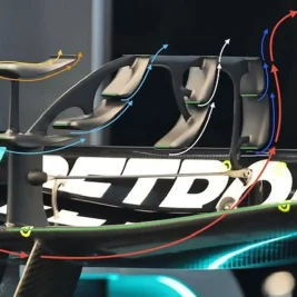 FIA Imposes Monaco Grand Prix Power Cuts Amid Technical Innovations