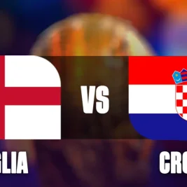 England Faces Croatia in 2026 World Cup Group L Opener
