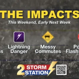 Heavy Rain and Flash Floods Threaten Region Through Weekend