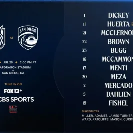Seattle Reign FC Takes Early Lead Against San Diego Wave FC