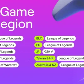 Twitch Hits 8.6 Billion Gaming Hours as Kick and YouTube Gaming Close In