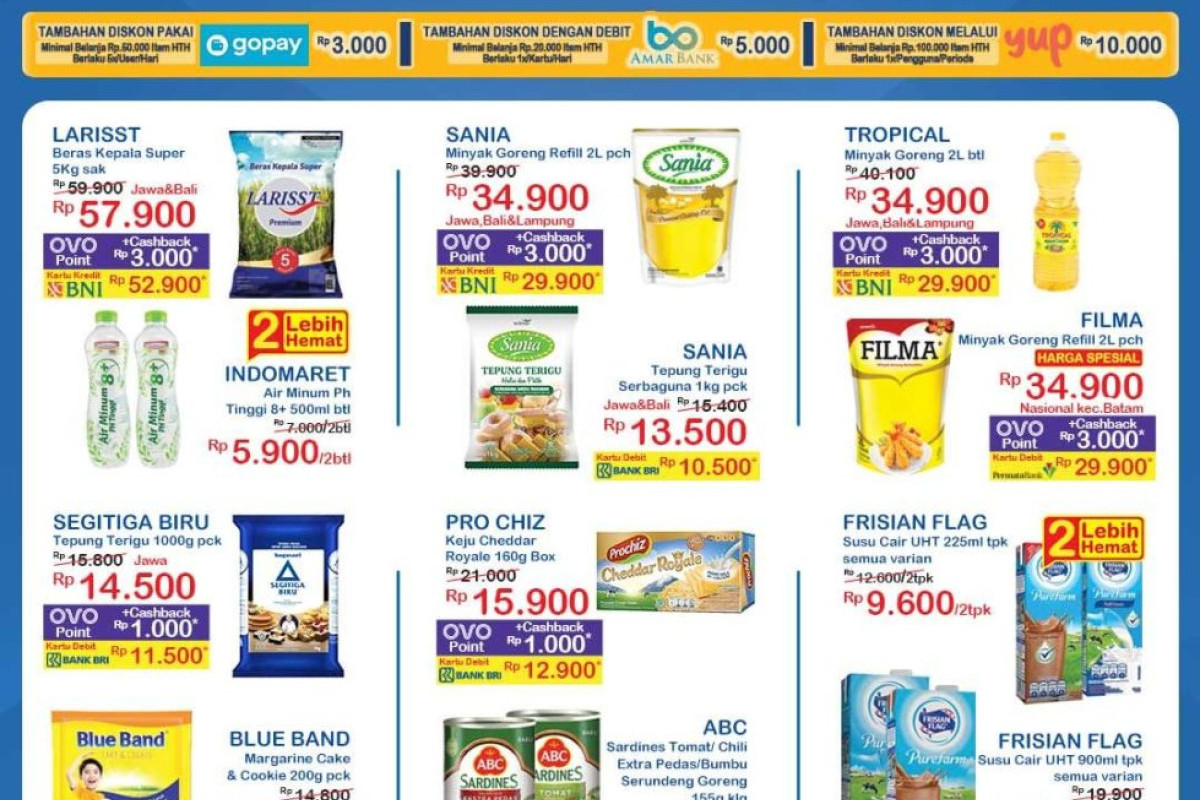 Produk Promo JSM Indomaret HANYA 2 HARI Terbaru Hari ini 4-5 Februari 2023, Spesial Jawa, Bali dan Lombok MERAPAT!