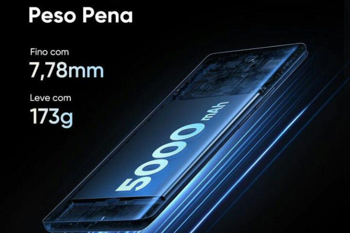 Tampil dengan Performa Tinggi, Inilah Spesifikasi Realme 9 Pro Plus beserta Harga Terbarunya! Cocok Buat Gamers