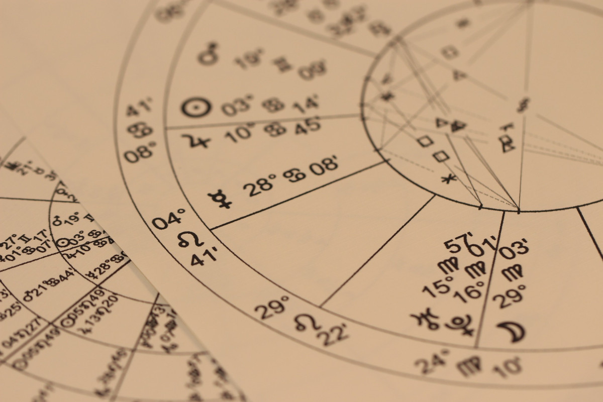 Zodiak Paling Beruntung 2023, Adakah Zodiakmu? Ada Leo, Taurus Hingga Libra