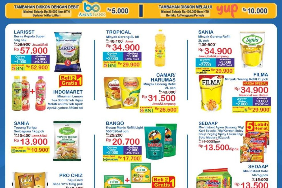 Katalog Promo Indomaret Hari ini Sabtu Minggu 28-29 Januari 2023, Diskon Minyak Goreng, Gula Segalanya Lengkap Disini