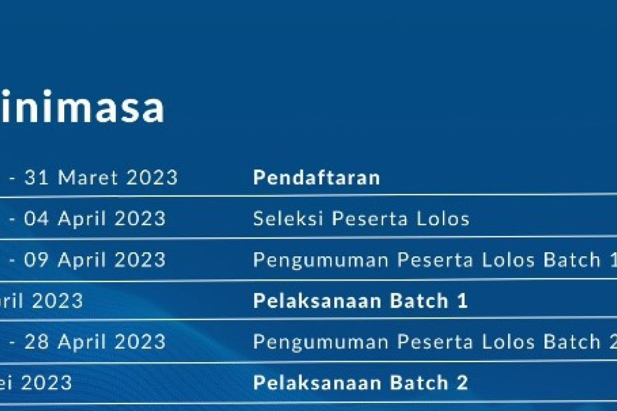 TIMELINE ASEAN Data Science Explorers Enablement Session 2023, Simak Kapan Jadwal Pengumuman Batch 1 dan 2?