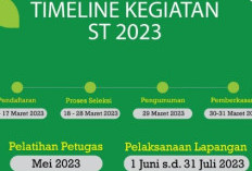 LINK Daftar Rekruitmen Petugas Sensus Pertanian Tahun 2023 di s.bps.go.id, Simak Cara Daftar hingga Berkas Pelengkap Pendaftaran