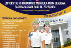 Cek Pengumuman Peserta Tes TPS/TPA dan TOEFL UNHAN Tahun 2023, Simak Hasil Tes UNHAN Hari Ini di penerimaan.idu.ac.id