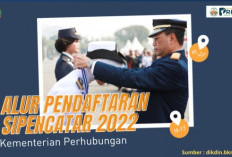 Simak Syarat, Daftar Sekolah hingga Jadwal Sekolah Kedinasan Kemenhub Tahun 2023, Cek Informasinya Disini!