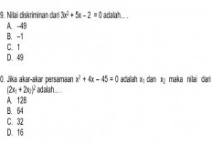 Bocoran Soal Ujian Sekolah Kelas 12 Tahun 2023, Simak Soal Beserta Kunci Jawaban Tahun 2023 Essay dan Pilihan Ganda
